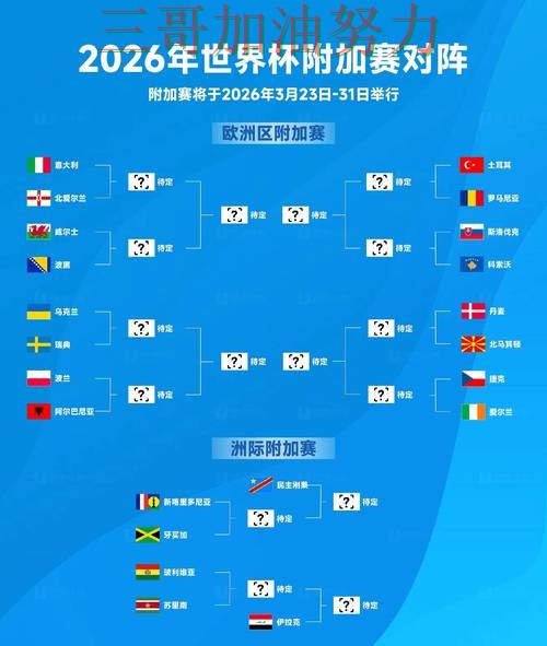 世界杯竞猜平台排行深度解析:靠谱吗其实很简单(2026世界杯) 世界杯竞猜平台排行深度解析:靠谱吗其实很简单(2026世界杯)