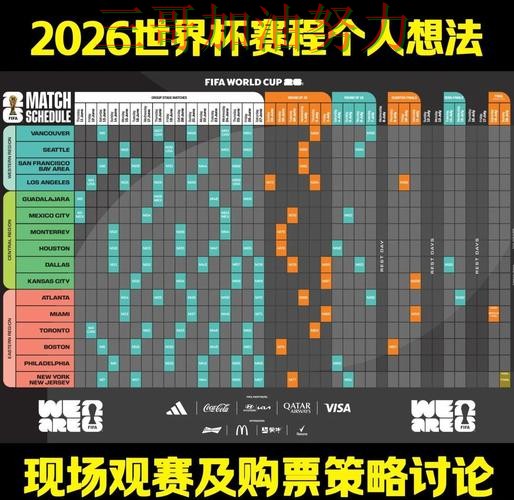 新手必看：世界杯竞猜入口稳定性评测+直播详解 + World Cup 2026